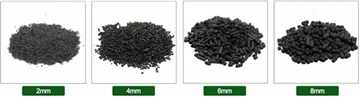 aktívne uhlie CAS 64365 11 3